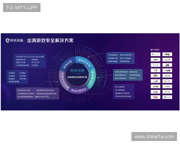 全面介绍K8凯发·国际官方网站的注册流程与账号安全保障策略
